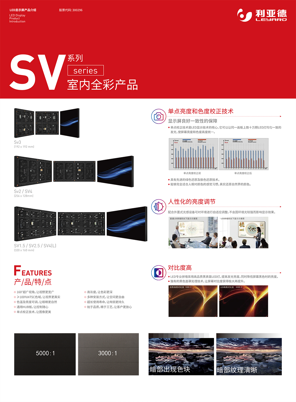 开云网页版登录入口-开云（中国）SV系列室内全彩产品